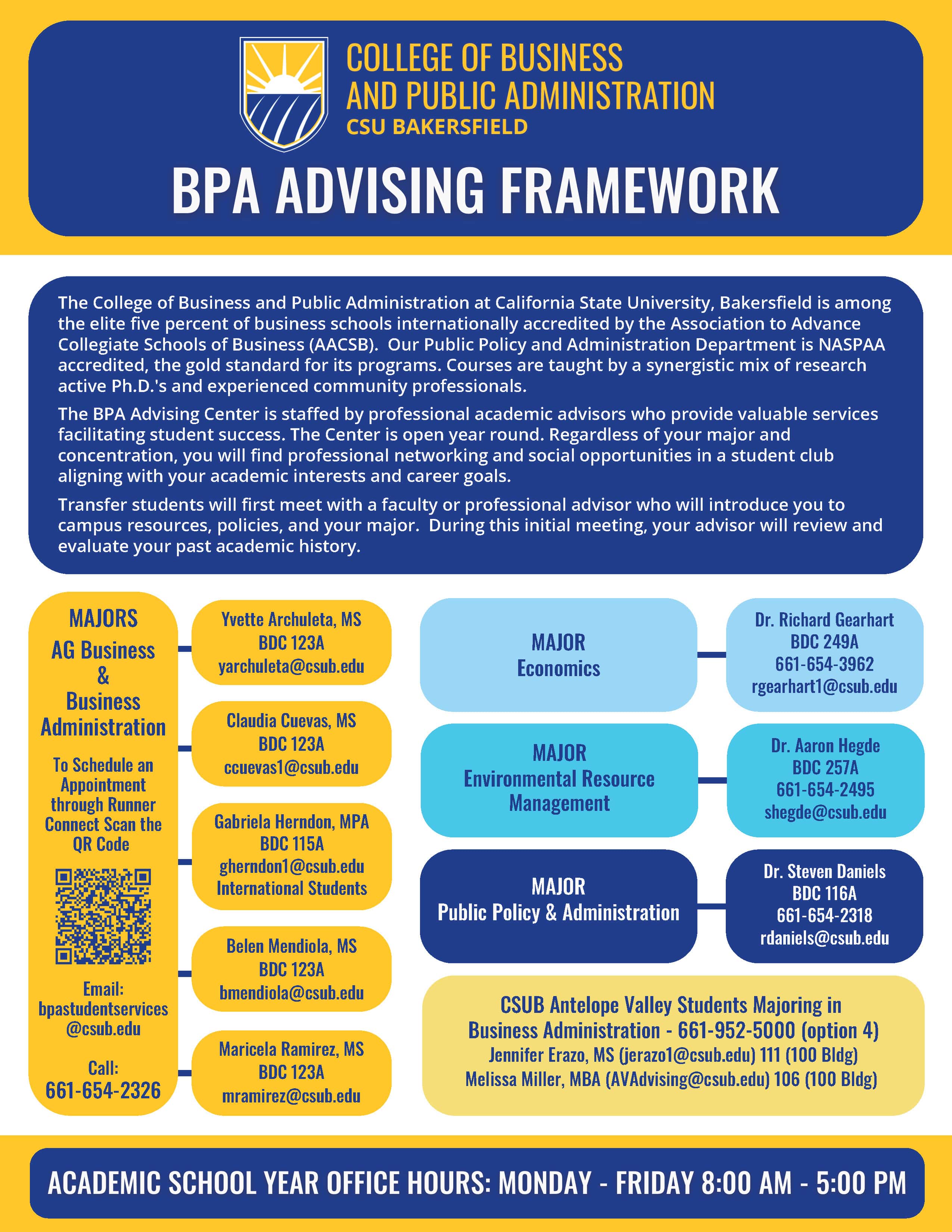 BPA Advising Framework