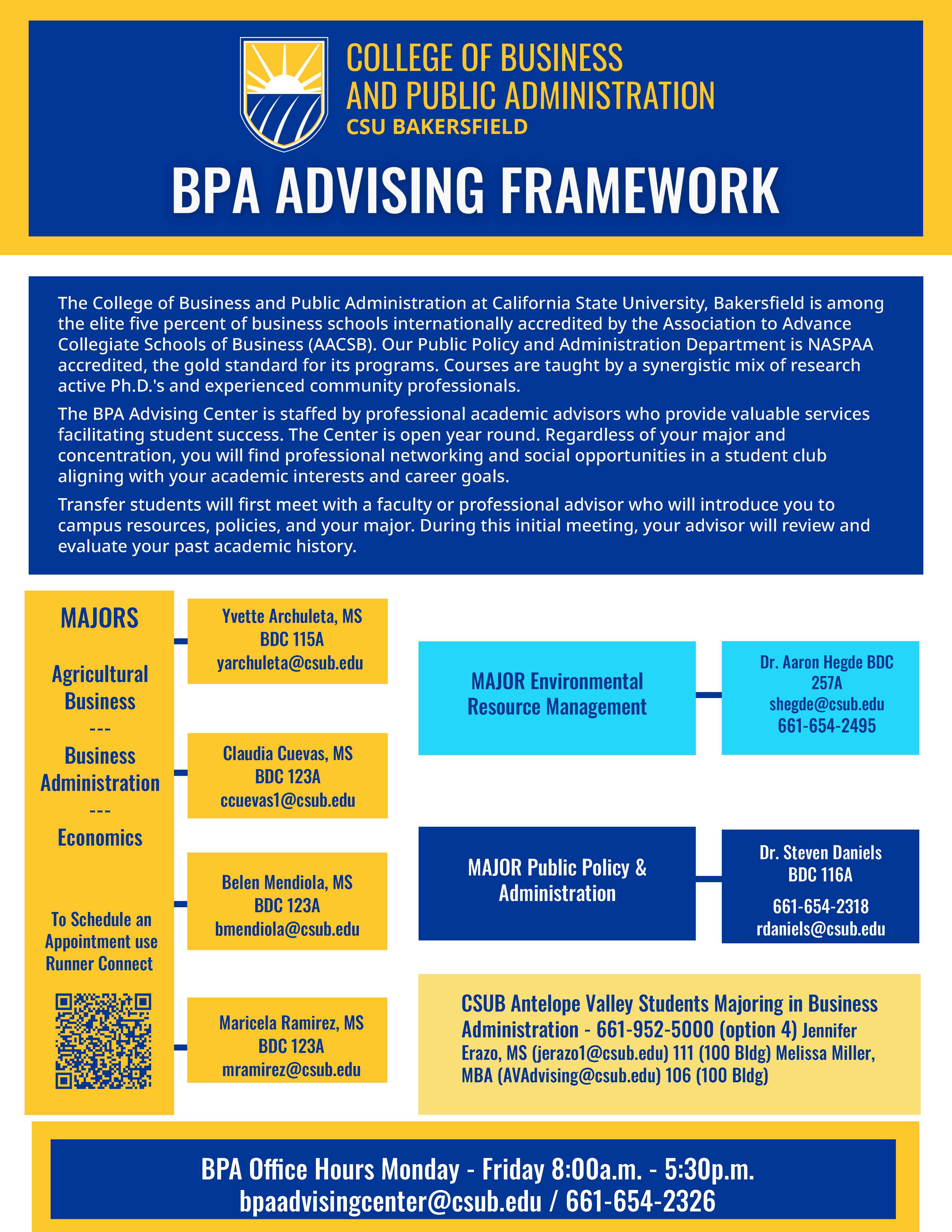 BPA Advising Framework-front page
