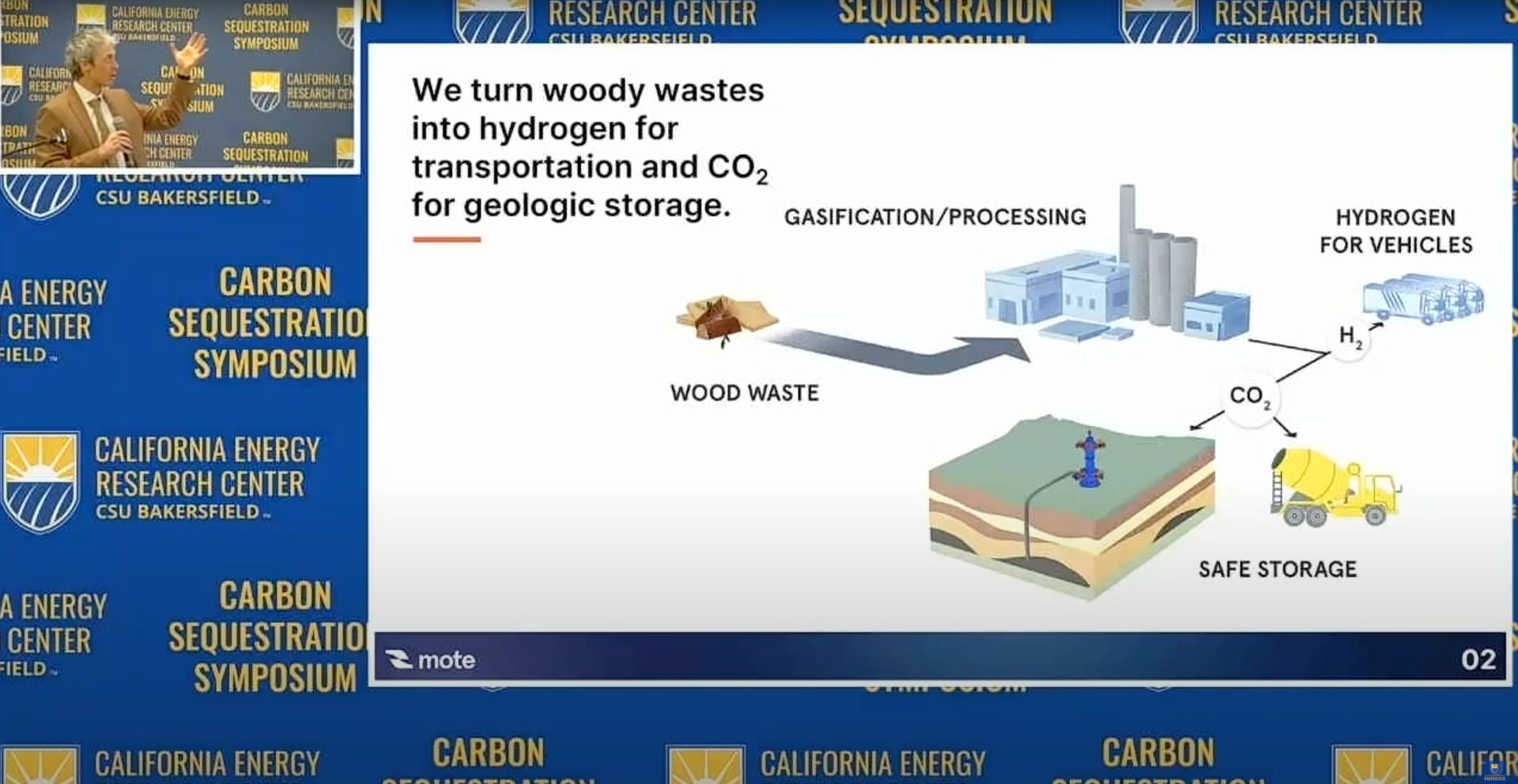 Josh Stolaroff talks on "Carbon-Negative Hydrogen from Waste Biomass"