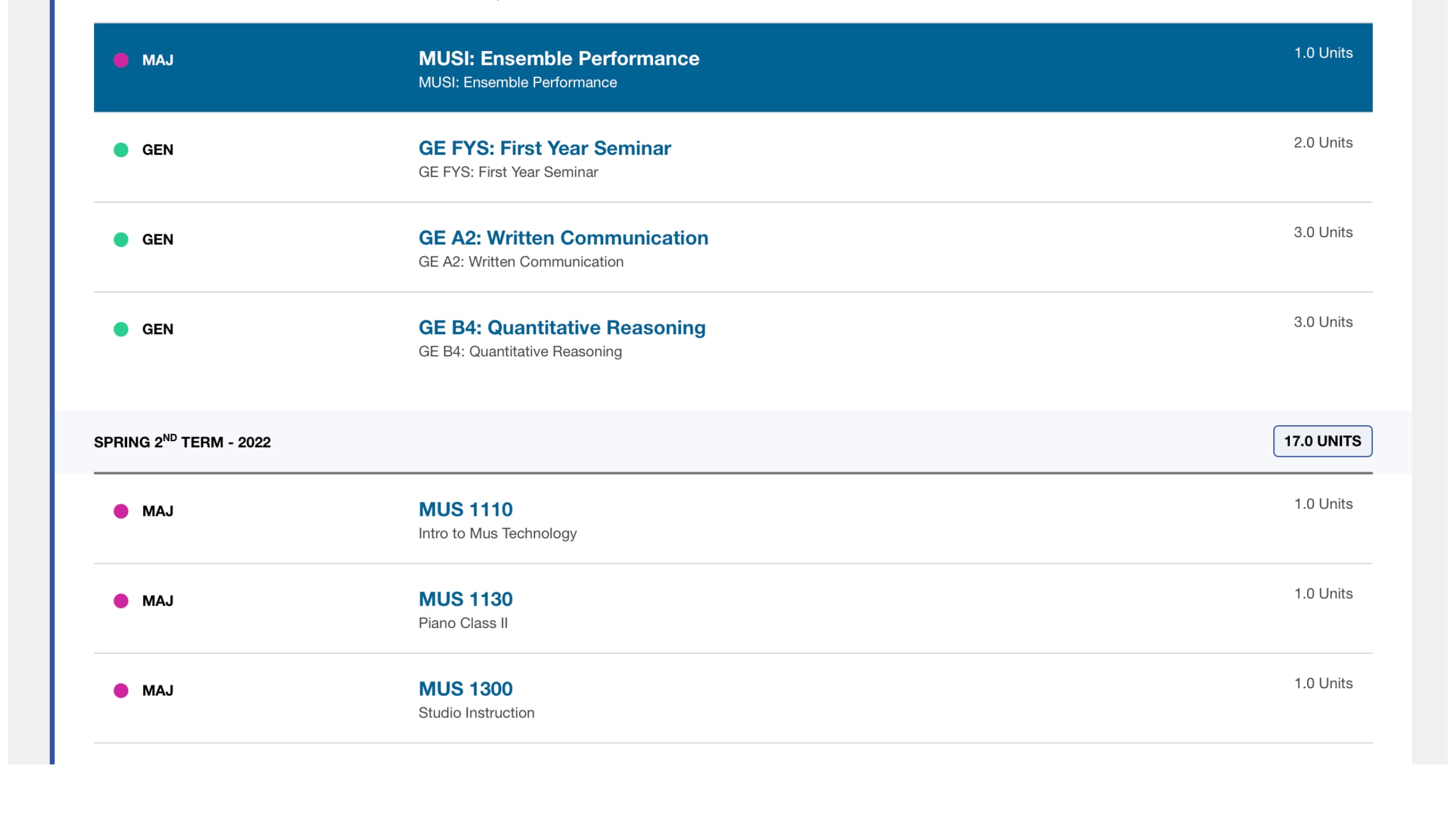 General Emphasis page