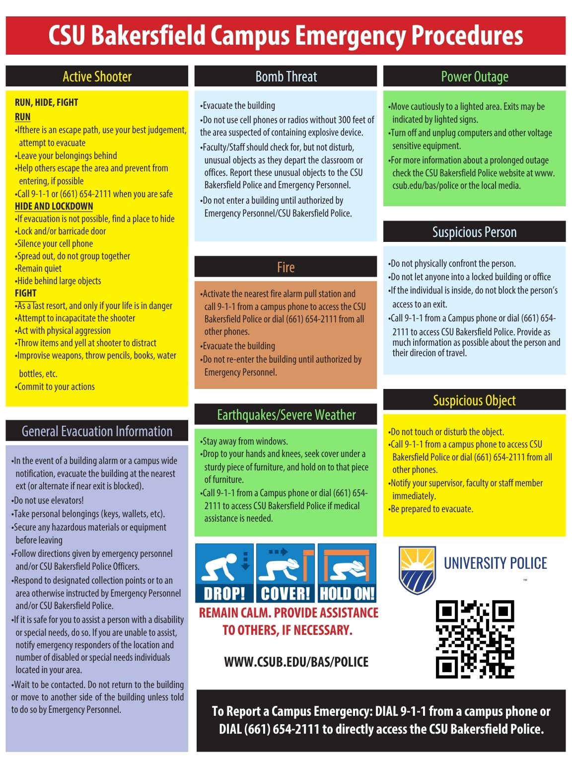 Emergency Procedures