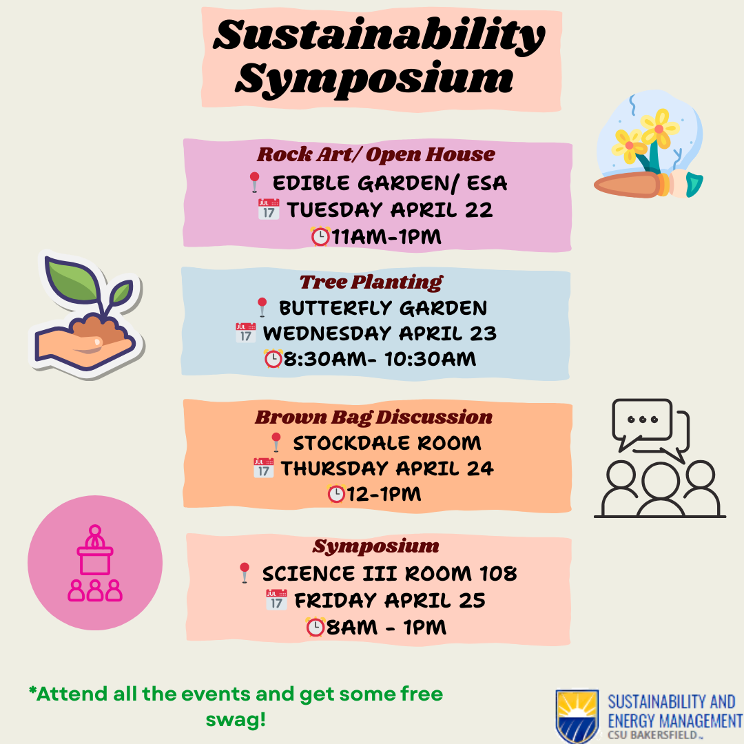 Sustainability Symposium