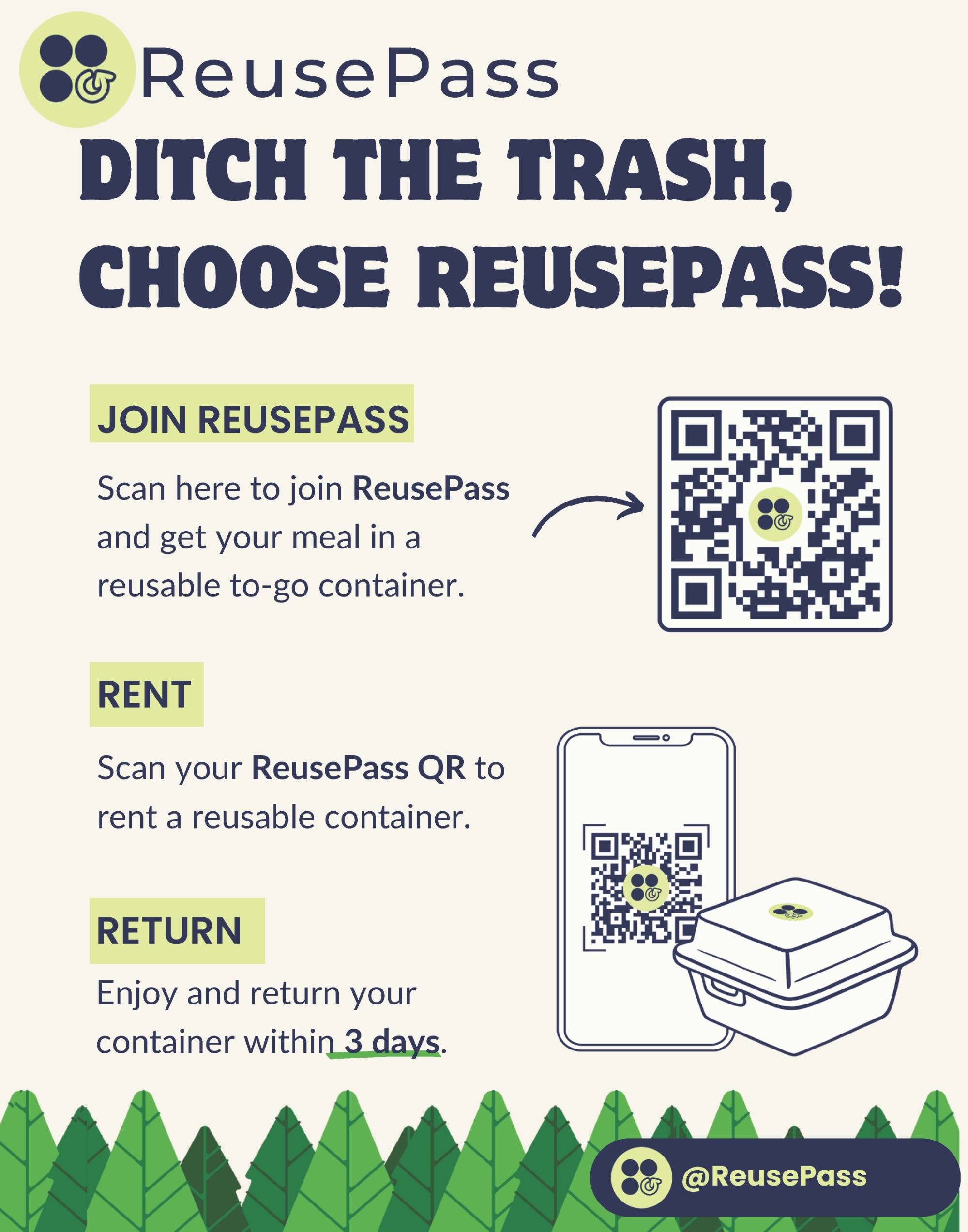 Reuse Pass instructions