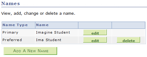 Picture of Names page
