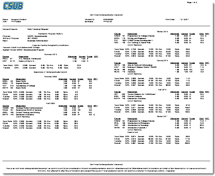 Unofficial Transcript